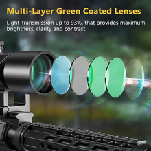 Load image into Gallery viewer, MidTen 20mm Scope Rings with multi-layer green coated lenses
