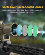 Load image into Gallery viewer, MidTen Optic Crossbow Scope with multi-layer green coated lenses in flat dark earth
