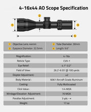 Load image into Gallery viewer, MidTen Offset Scope Mount with diopter adjustment body material
