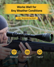 Load image into Gallery viewer, MidTen 20mm Scope Rings with waterproof shockproof fogproof
