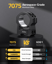 Load image into Gallery viewer, MidTen 7075 Aluminum 30mm Scope Rings with aerospace-grade aluminum alloy /lbs High
