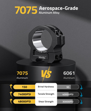 Load image into Gallery viewer, MidTen 7075 Aluminum 30mm Scope Rings with aluminum aluminum brinel hardness Medium
